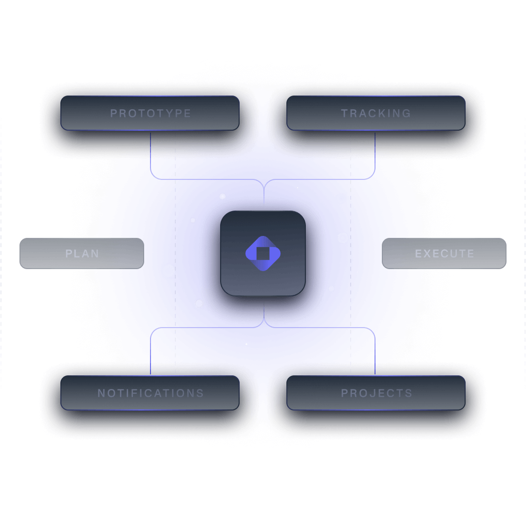 Improve efficiency & global coverage - 咪咕体育直播APP