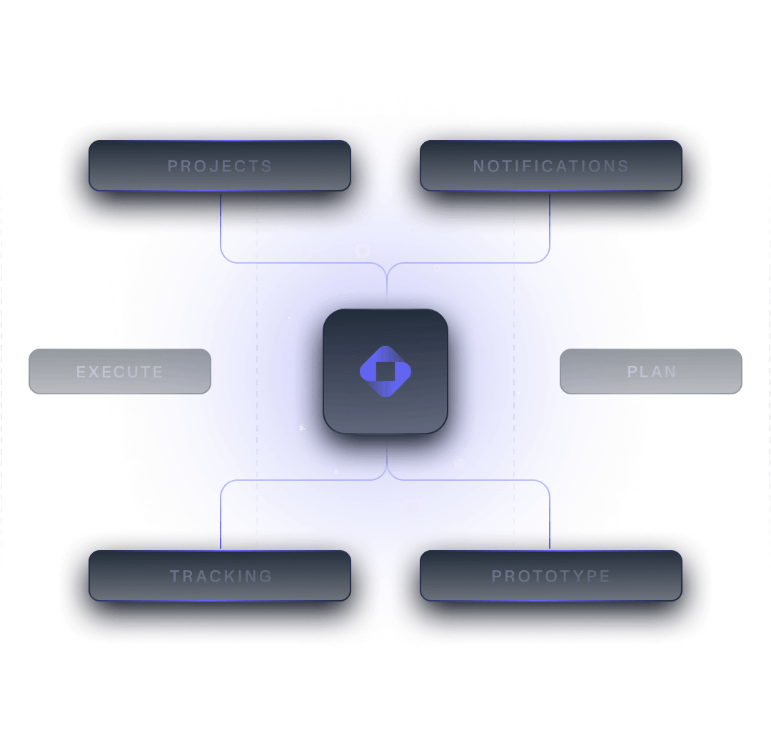 Improve efficiency & global coverage - 咪咕体育直播APP